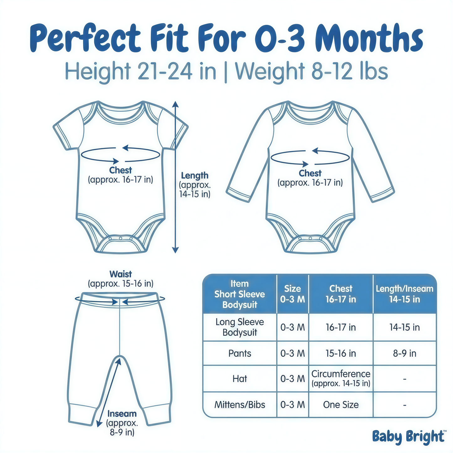 The image is a visual guide for parents to determine the perfect fit for their baby's clothing, specifically for a short sleeve bodysuit and pants. It provides measurements and corresponding sizes for different age groups, ranging from 0 to 3 months.